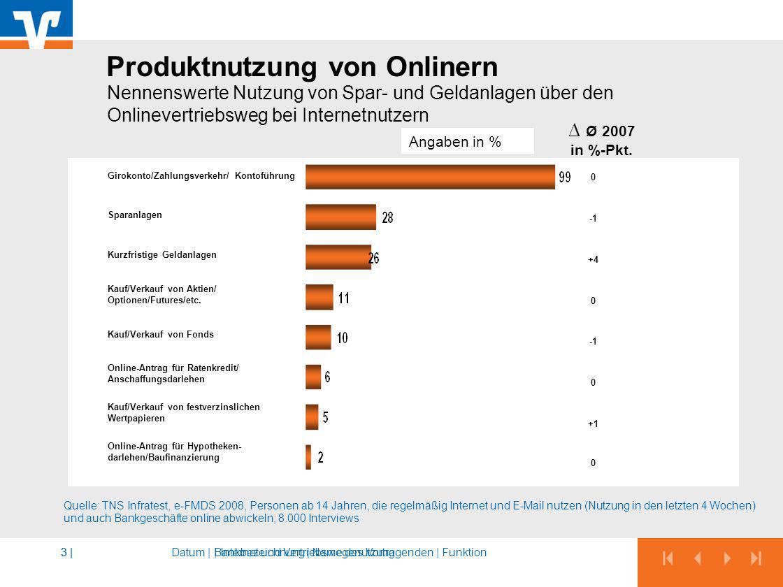 Die anderen Cookies helfen uns, die Website und die Besuchererfahrung zu verbessern. Sie helfen uns auch, um Sie auf unsere Produkte aufmerksam zu machen. Sind Sie auf der Suche nach einer optimal funktionierenden Website mit allen Vorteilen? Dann kreuze alle Kästchen an!